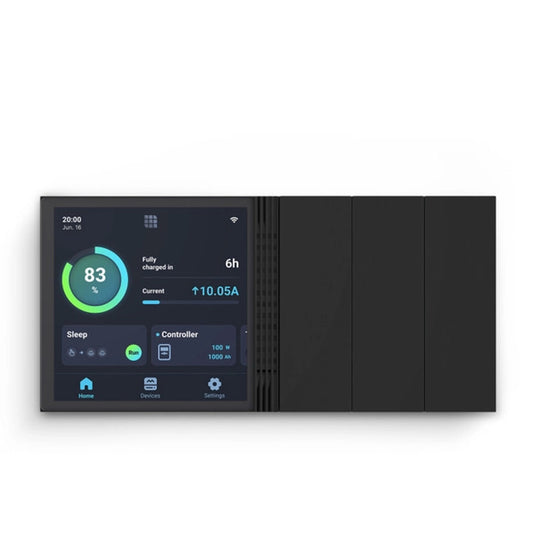 Renogy One - Smart Panel with Energy Monitoring, Wi-Fi Version