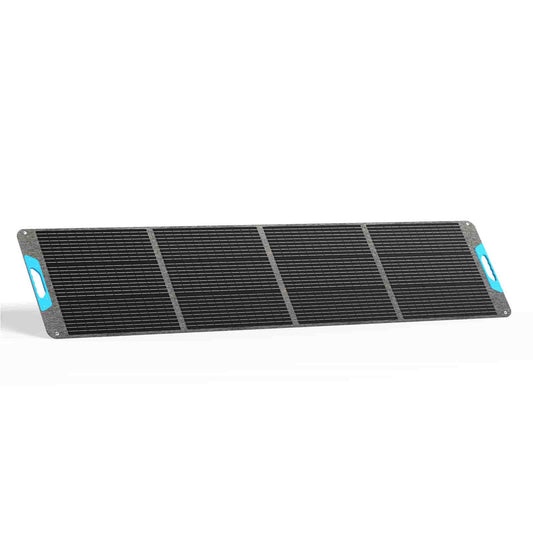 Renogy CORE 200W Portable solar panel